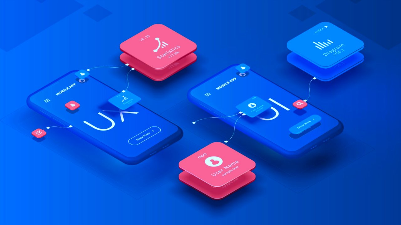 UI/UX Design